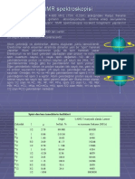 NMR Spektroskopisi