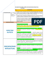 Adaptación 3 Años Tea y Discapacidad Intelectual Psicomotricidad Grupo 1