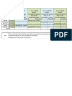 Final 4th Group Classes ID