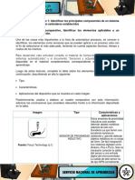 Evidencia 1 Cuadro Comparativo Identificar Los Elementos Aplicables A Un Proceso de Automatizacion