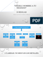 Cómo Ponerle Nombre A Tu Negocio