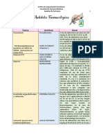 Auxiliar de Farmacia Tarea 3