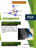 Tecnología de Los Materiales - Materiales Compuestos