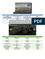 Tablas de Motores