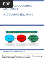 3) FA Lec 2 Accounting Equation Mon 20