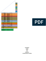 Reporte de Análisis de PT