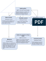 Interfaz Gráfica (WPF, Microsoft Visual Studio) : Nivel 3: Componentes