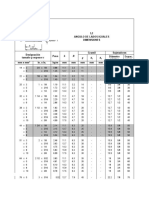 Imca Excel