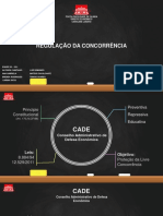 Direito Econômico - Regulação Da Concorrência