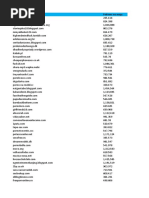 База Adult Сайтов 10 03 18  PDF 