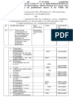 Annexe Arrêté Taux Taxes DGPEK