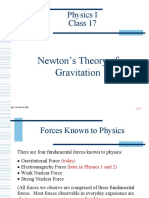 Physics I Class 17: Newton's Theory of Gravitation
