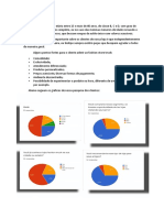 Pesquisa de Clientes e Concorrentes