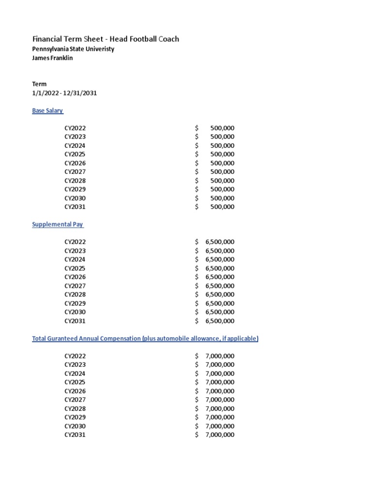 James Franklin Penn State Contract 21 Pdf College Football Playoff College Football