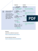 Grammar Topic Explanation Structure Examples: There Is (Singular)