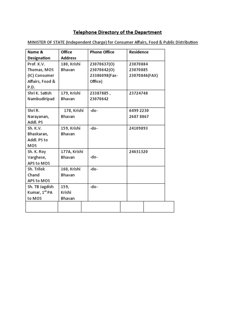 Department Telephone Directory | PDF | Telecommunications