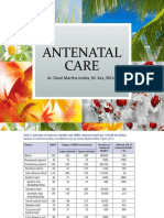 Dr. DMI - Antenatal Care