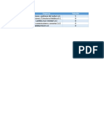 Tabla de Selección Empresa