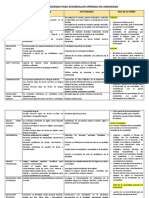 Propuesta Actividades Aprendo en Comunidad