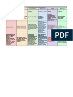 UNIDADE 1 - Principais Neurotransmissores