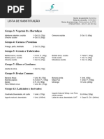 Bariátrica - Lista de substituição até 30 dias de pós cirúrgico