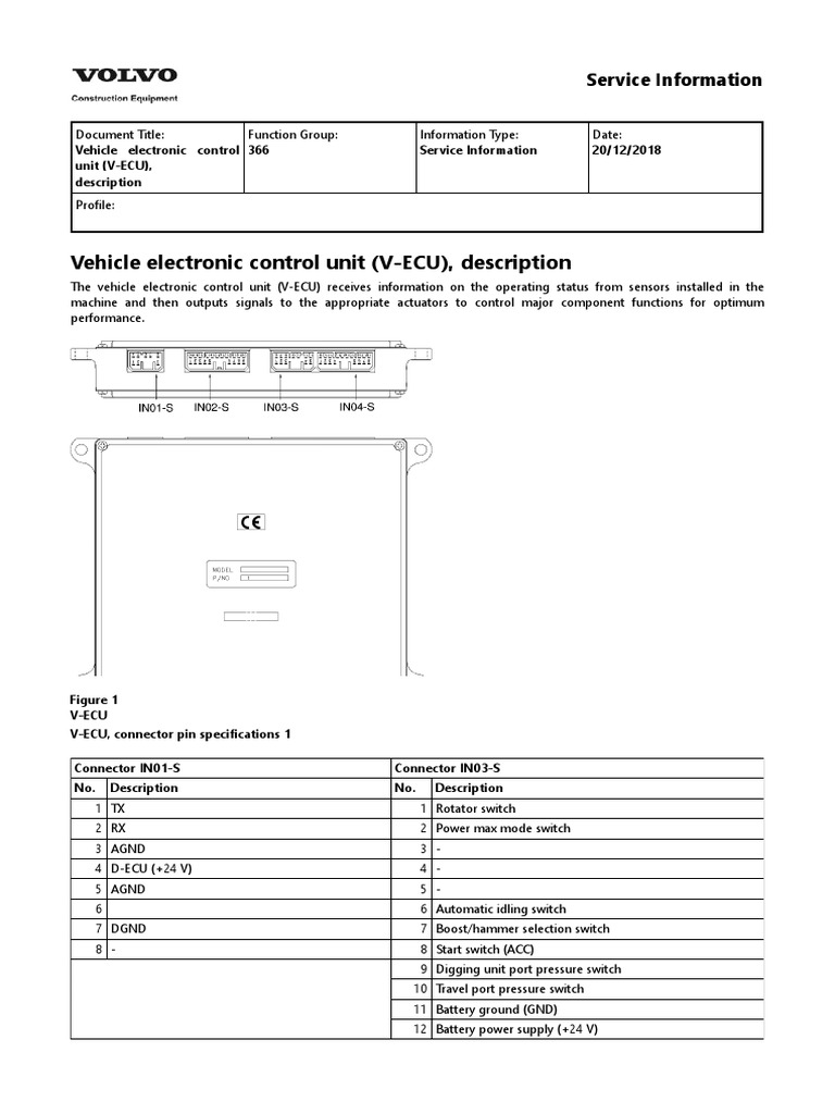 Vehicle Electronic Control Unit (VECU), Description Service
