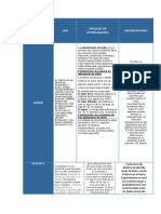 PROCESOS DE ESTERILIZACIÓN DE VIDRIO, PLÁSTICO Y ALUMINIO