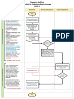 01flujograma - Prácticas 2020-2