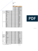 F33 MPM4 Lista de Intercambio v4