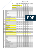 Salarios 2015 Categs. Para Punis