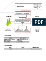 Mapa de Procesos - ASECONTAR S.A.S