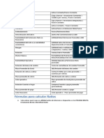 Formulas para Calcular Ratios