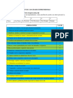 Test de Capacidades Emprendedoras