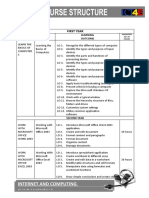 ICF Course Structure