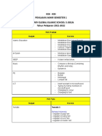 Kisi - Kisi Penilaian Akhir Semester 1 Primary Global Islamic School 3 Jogja Tahun Pelajaran 2021-2022