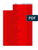 Data Nilai Iden Blok Ii 2021