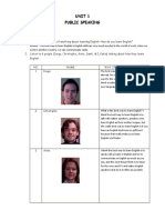 Unit 1 Public Speaking: A. Learning English