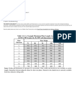 Plate Availability - American Institute of Steel Construction