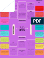 Esquema Logico Actividad 3