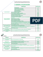 Cuadro Descriptivo de La Ley General de Educación