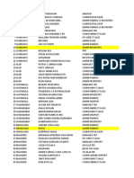 Data Kebutuhan (Perangkat Kerja) Pindahan Sistem