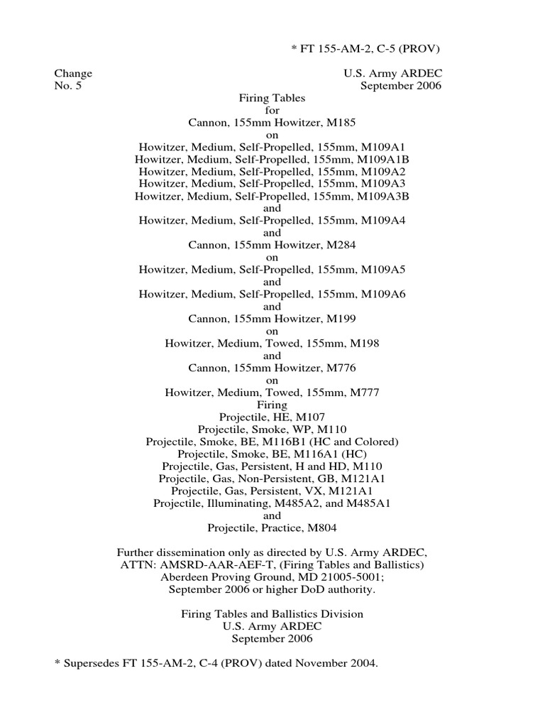 FT 155-Am-2, C-5 | PDF | Fatigue (Material) | Firearms