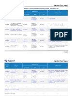 Nyquest HW-SW Tool Index 200908