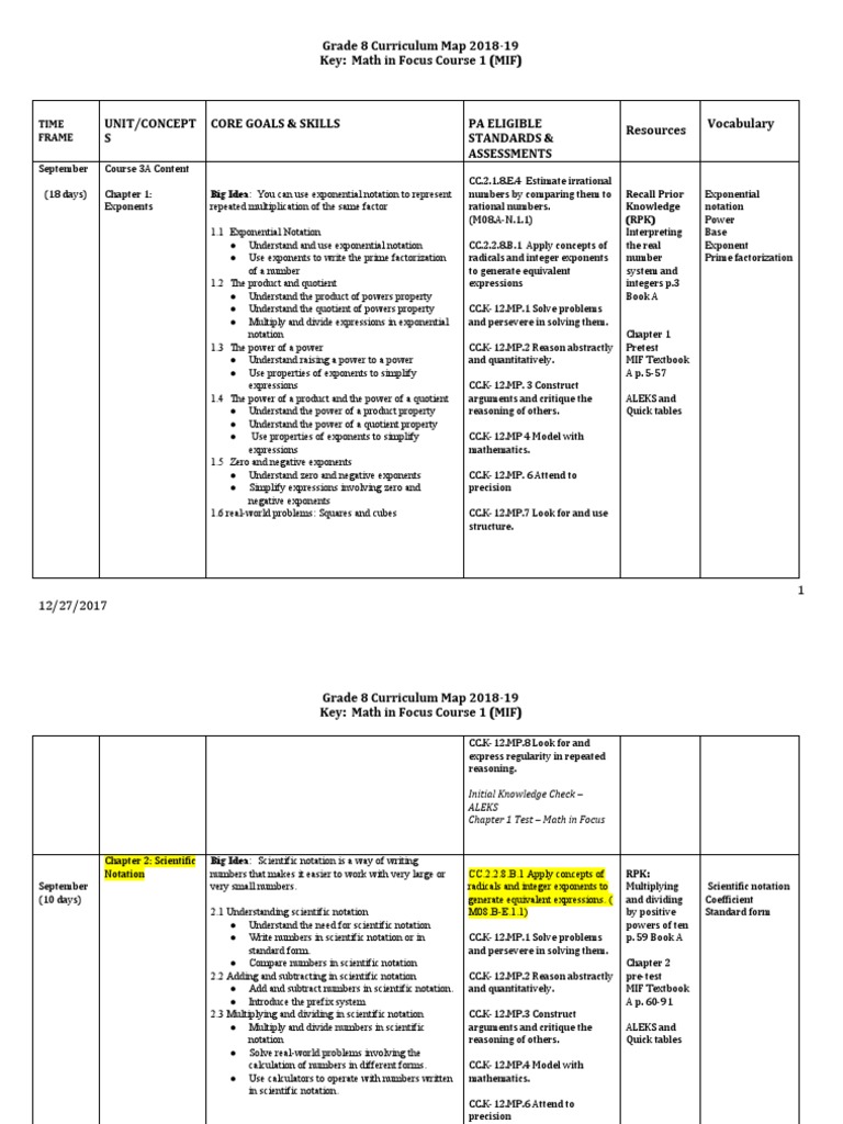 Course 3 Grade 8 Math Curriculum Map Docx 1 PDF Equations