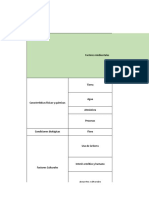 Matriz Leopold