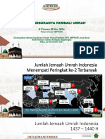 AMPHURI - Sosialisasi Umrah Pasca Pandemi