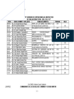 Anexo Evaluación Reglamentos 2do. A