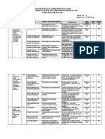 Kisi-Kisi Pas Ipa KLS 9 K13 Rev 2018 - Websiteedukasi - Com, Made Yuli D. Jambi