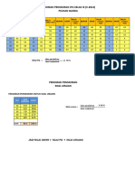 PEDOMAN PENSKORAN PAS IPA KLS IX K13 - Websiteedukasi - Com MADE YULI D. JAMBI