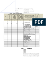 Format Microplanning